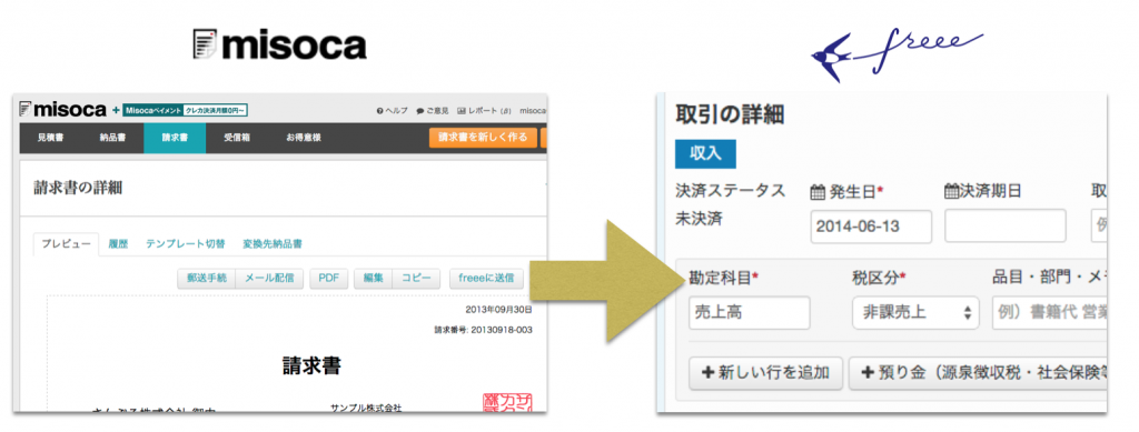 Misocaからfreeeへ連携