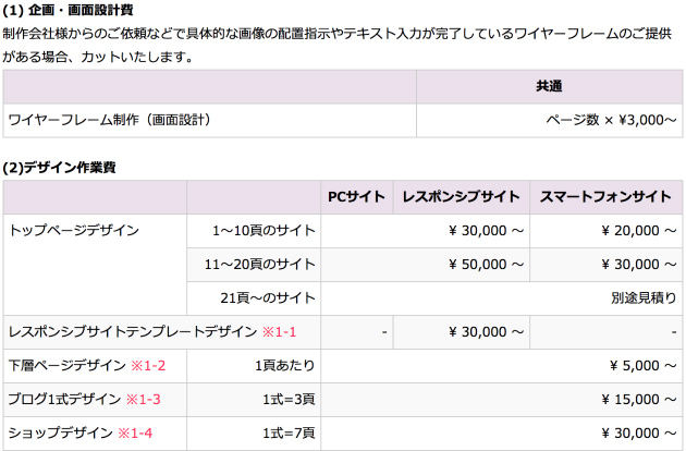 スクリーンショット 2014-09-11 9.23.01