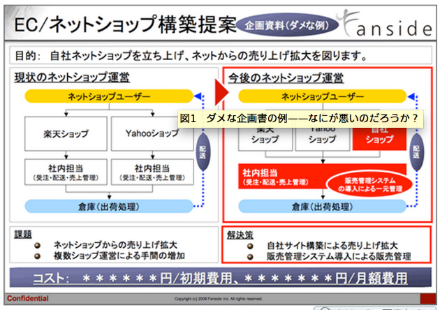 スクリーンショット 2014-09-14 21.32.49