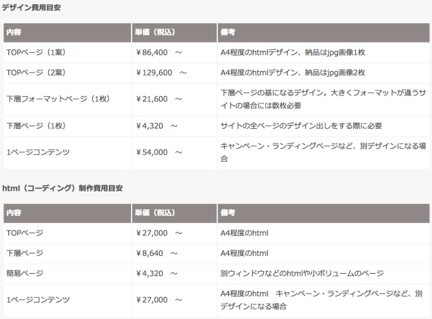 スクリーンショット 2014-09-11 9.28.32