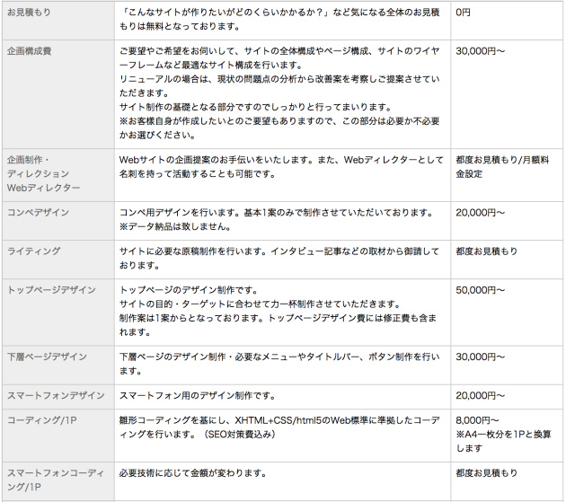 スクリーンショット 2014-09-11 9.26.13