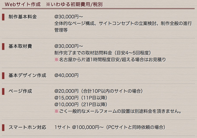 スクリーンショット 2014-09-11 9.37.28