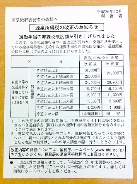 源泉所得税の改正のお知らせ