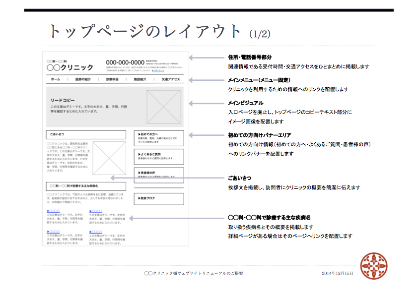 まほし_ホームページリニューアル提案書_04