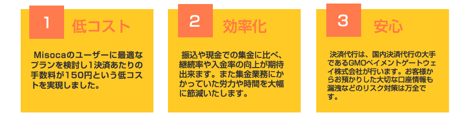 口座振替サービス３つの特長