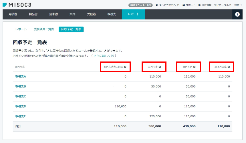 回収予定一覧表